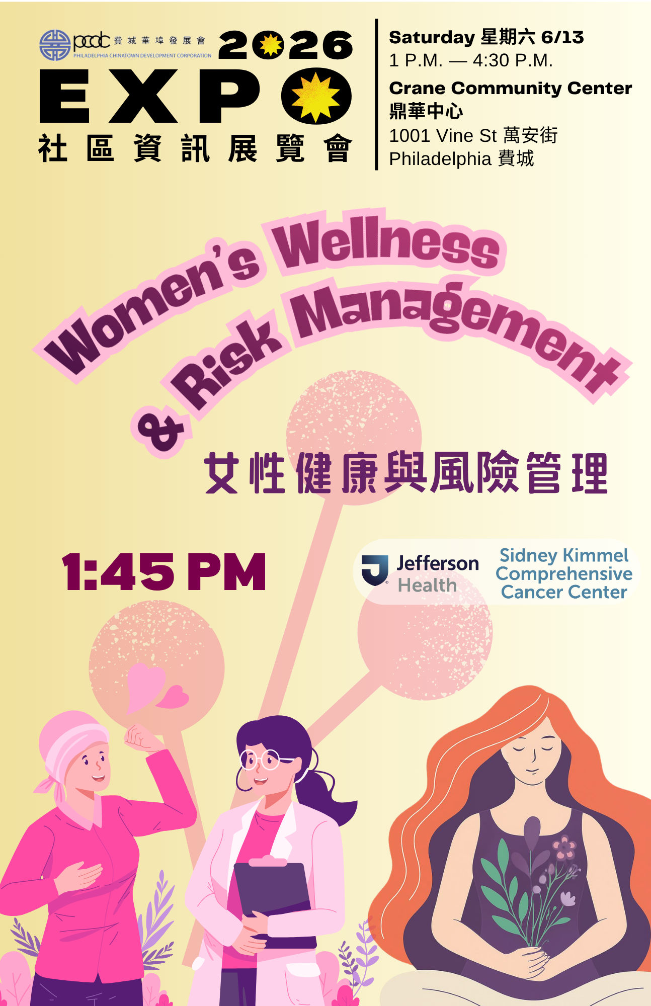 Workshop 2 - Womens Wellness